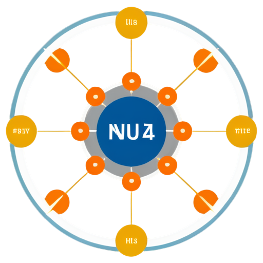 Central Element: A circular core labeled "Nu-42" representing the AI-driven Data Flow engine. Data Sources: Various icons around the core, such as databases, cloud storage, APIs, files, etc., with arrows pointing to the core and connecting to each other. Flow Lines: Arrows showing data flowing from sources to the Nu42 core and between sources, highlighting the interconnectedness. - icon | sticker